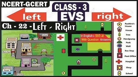Left-Right II Class 3 EVS Chapter 22 II Chapter Explanation II @PratibhaJadhav