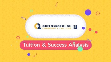 CUNY Queensborough Community College Tuition, Admissions, News & more