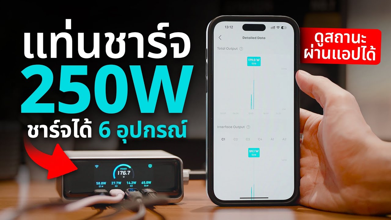 แท่นชาร์จ USB ที่ควรมีติดบ้าน......| Anker Prime Charger, 250W