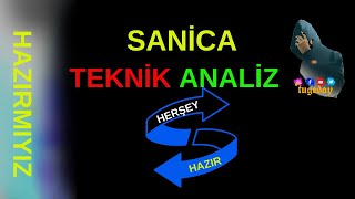 Sani̇ca Tekni̇k Anali̇z Borsa İstanbul 