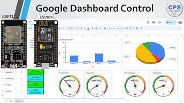 EP.1 สร้าง Google sheet Dashboard และปุ่มสั่งเปิด-ปิด LED ไปยัง  ESP32, ESP8266 รับ-ส่ง ค่าพร้อมกัน