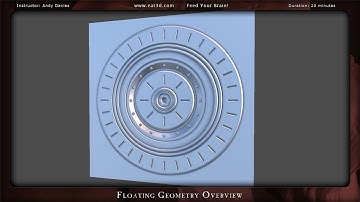 Floating Geometry Overview