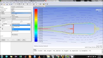 flow over a plate simulation