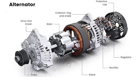 HOW alternators and generators works, explained in 3d animation #documentary #alternators