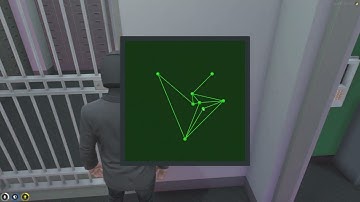 Mandem tries out the *NEW* Hack | GTA RP | NoPixel 3.0