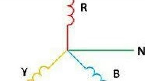 Relationship of Line & Phase Voltages & Currents in Star connection