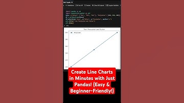 Master Line Charts in Python: Visualize Trends Like a Pro with Pandas!