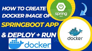 How to deploy Spring Boot App With Docker | Dockerize Spring Boot Sample App and Run