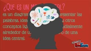 Características de un mapa mental