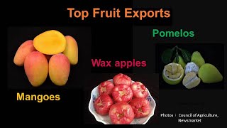 Fruits by Number | Taiwan by Number, Nov 7, 2019 | Taiwan ...