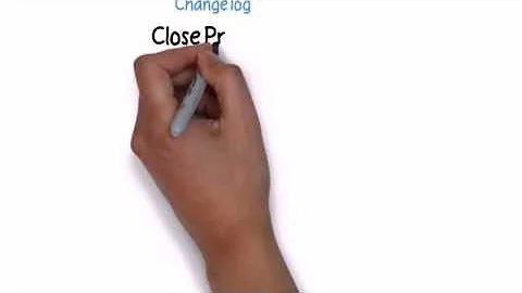 Drawn Out: Project Integration Management Knowledge Area per PMBOK 5th edition (no voiceover)