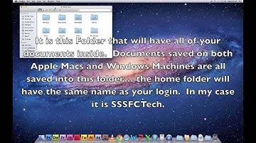 General User Guide - Apple Mac