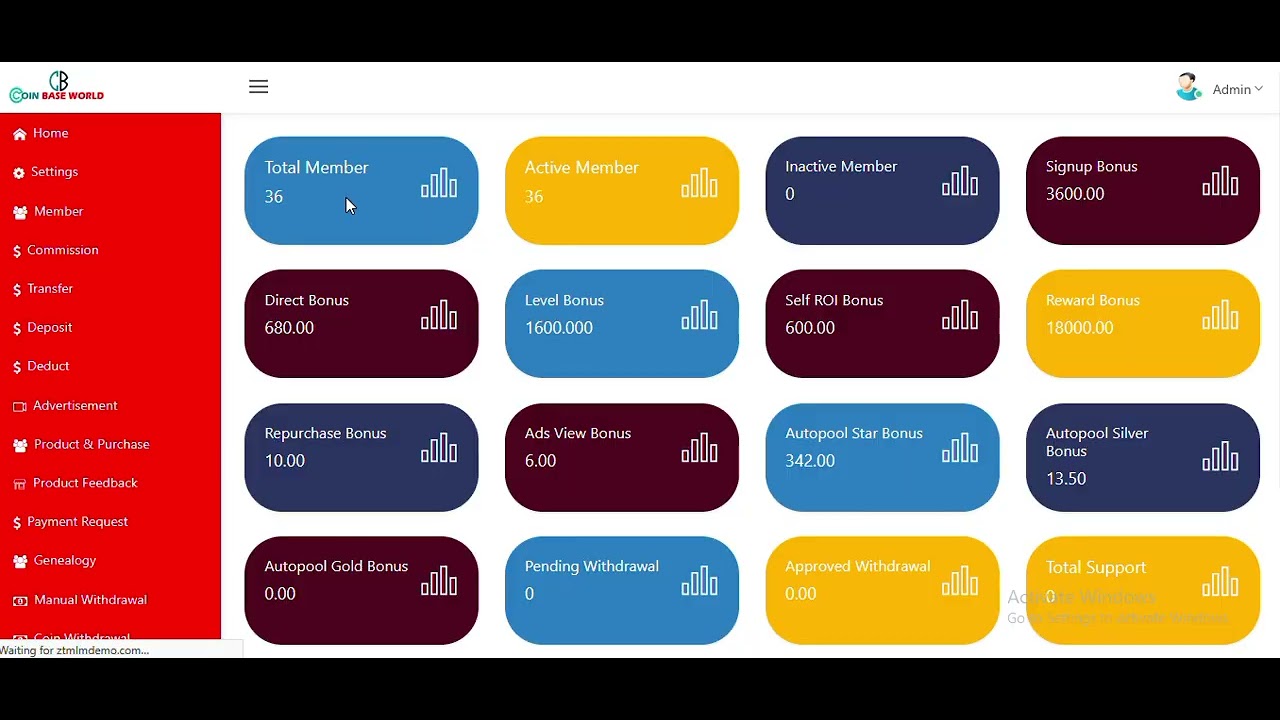 Self ROI Package | Maximum Income | Team Level | Auto Pool 3x3 Plan ...