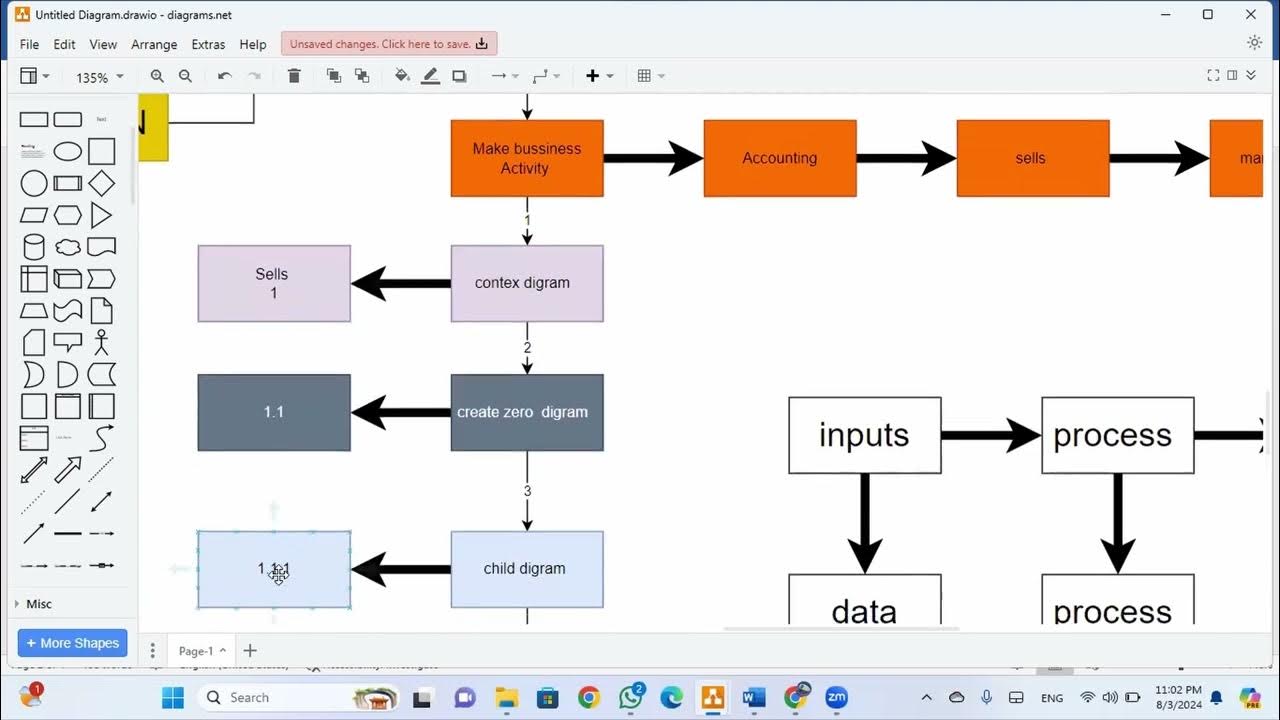 Data Flow Diagram Tutorial (Easy Steps to Create DFD) - YouTube