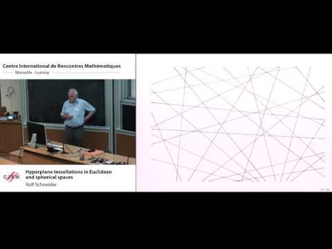 Rolf Schneider: Hyperplane