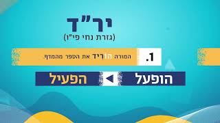 לשון לתיכון – בניין הופעל בגזרות נחי עו