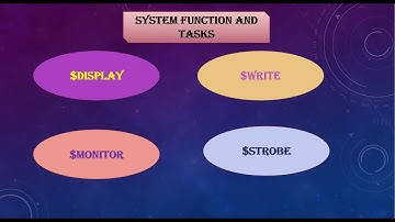 system tasks in verilog with example code #verilogcoding #vlsi #programming #codeexamples