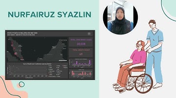 ARCGIS DASHBOARD IN COVID-19 - GSS293 VIDEO PRESENTATION