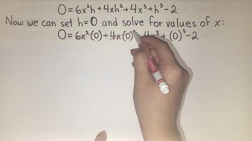 Using the Method of Adequality to Find Relative Extrema