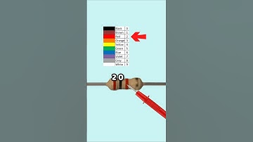 Resistor Color Code and Tolerance Made Easy – Part 5