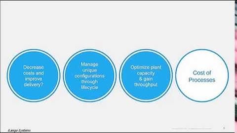 Infor Syteline ERP Overview Demo