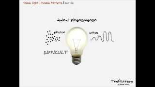 9 Visible Light | Invisible Patterns