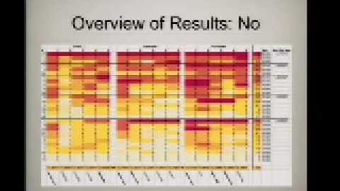 From Personal Computers to Personal Information Environments