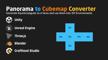 Turn Any 360° Panorama into a Stunning 3D Skybox | Works in Unity, Three.js & More! | Nexos Labs
