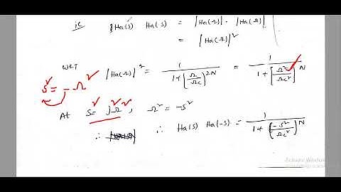 JNTUK R16 III ECEIISEM DIGITAL SIGNAL PROCESSING UNIT3 POLES OF  BUTTERWORTH FILTER    BY K MANOJ 16