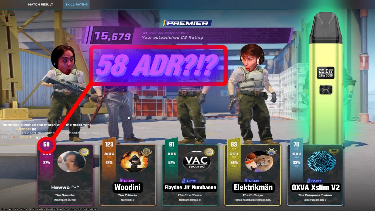 I reached 15k with 58 ADR | CS:GO/CS2 - YouTube