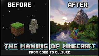 Celebrity Minecraft: From DIRT HUTS to GLOBAL DOMINATION! 😱 What REALLY Happened?! Net Worth