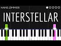 Hans zimmer  interstellar   main theme  easy piano tutorial