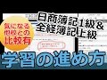 1級学習の進め方　16/12/01ニコ生