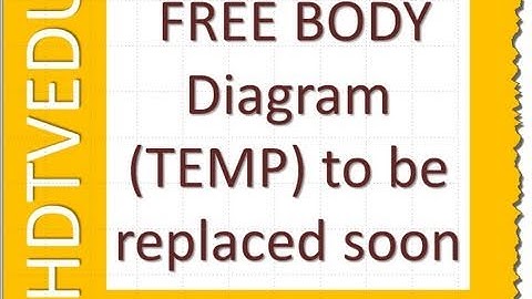 23 of 100 | Must Know Physics Problems & Review for Finals | Experience Success | HDTVEDU 1733