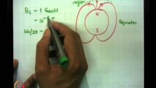 ⁣Mod-01 Lec-29 Longitudinal electromagnetic wave propagation cutoffs, resonances and faraday rotation