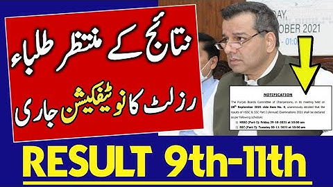 11th Class Result 2021 | 9th Class Result 2021| Lahore Board 1st Year Result 2021 Big Update