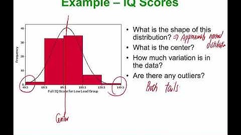 Chapter 2 Summarizing and Graphing the Data Part 2