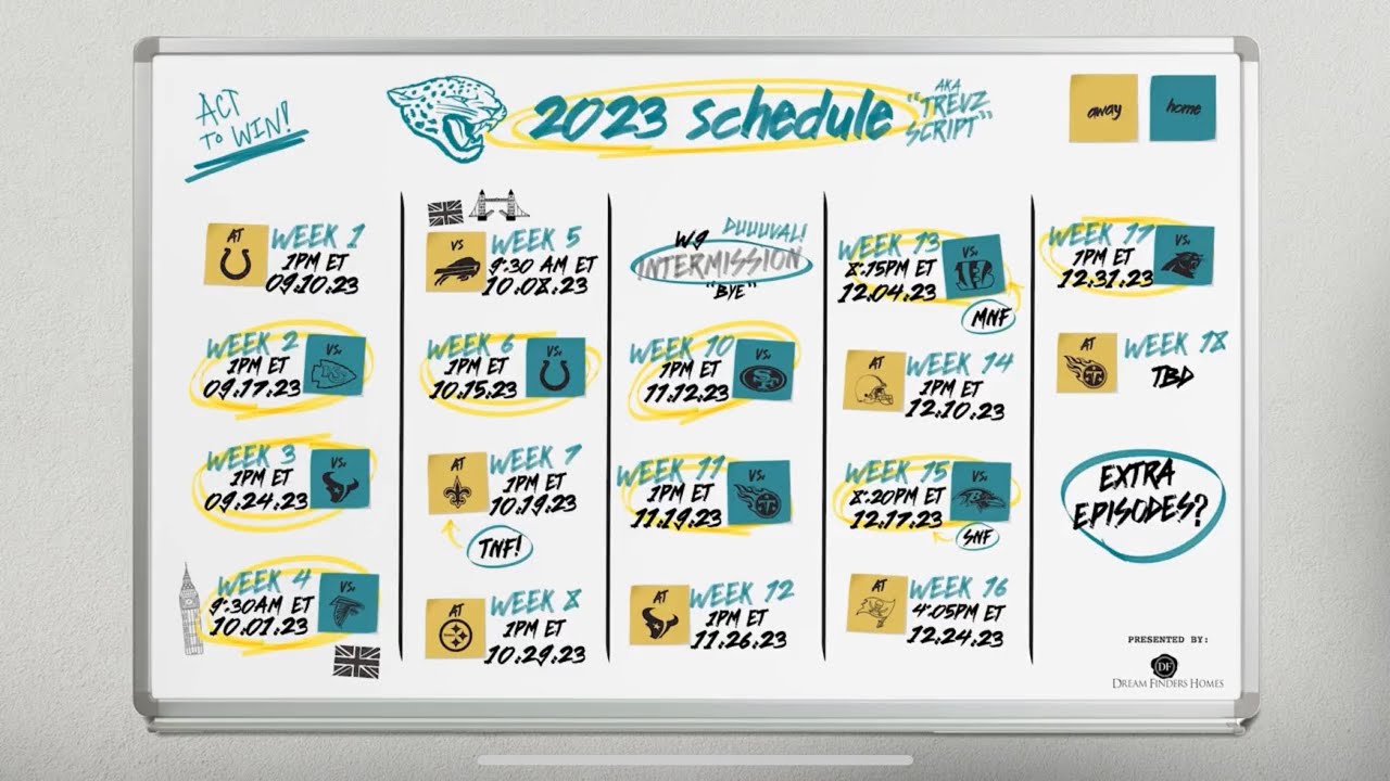 Jaguars 2023 Schedule Prediction YouTube