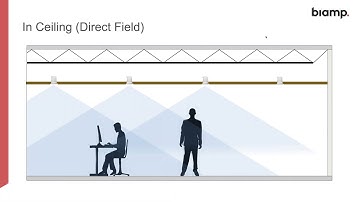Sound Masking 101 Webinar