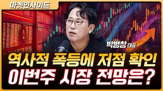 Historic Surge and Reaching the Bottom: What’s the Market Outlook for This Week? | Park Byung-cha...