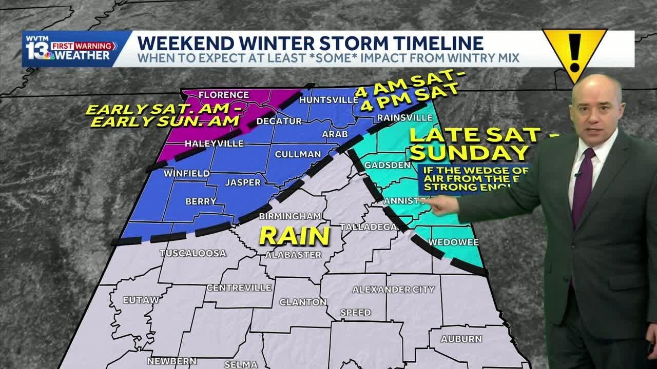 Winter storm, severe storms: Alabama's weekend weather forecast and the ...