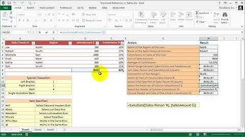 3 Using Structured References in Excel Tables