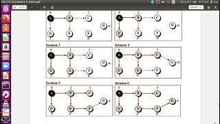 S6 CT: Computer Networks: Module 2 Class 13: Link State Routing Part 2