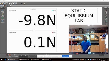 Static Equilibrium Lab
