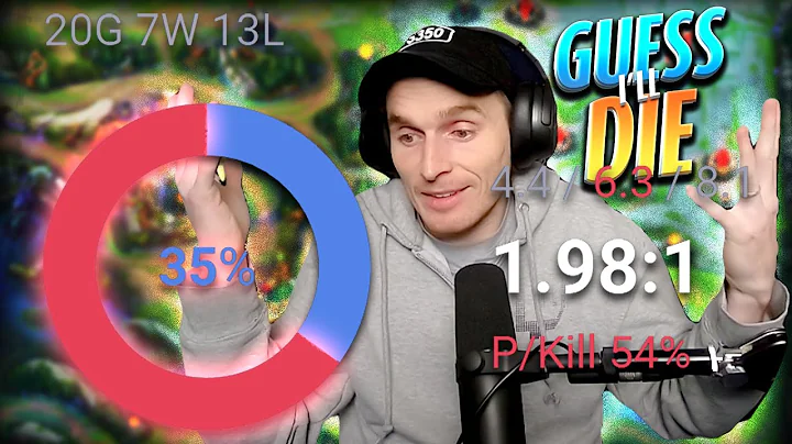 So I currently have a 35% winrate .... let me expl...