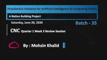Batch 35 CNC Q1 Week 3 Review Session  by Mohsin Khalid  Saturday at 04:00 PM (PST)