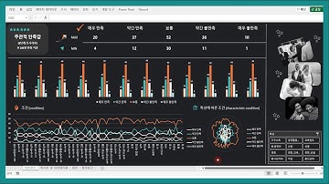 엑셀 이것만! 대시보드(DASHBOARD), 여러분 행복하십니까? 주관적 만족감 한 눈에 보기쉽게 만들기!