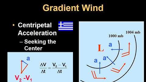 ATSC 210 Balanced Flow Part 4 - Gradient Wind