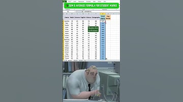 "Calculate Student Grades in 1 Click! 📊 🎓" | #excel #exceltips #exceltricks #shorts