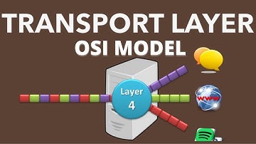 Transport layer OSI model (Malayalam)